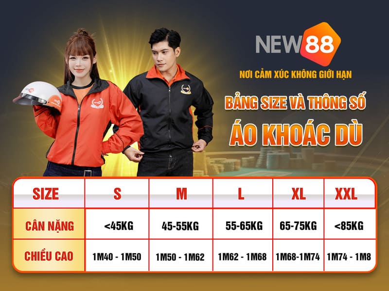 44win55 xổ số miền nam thứ năm hàng tuần